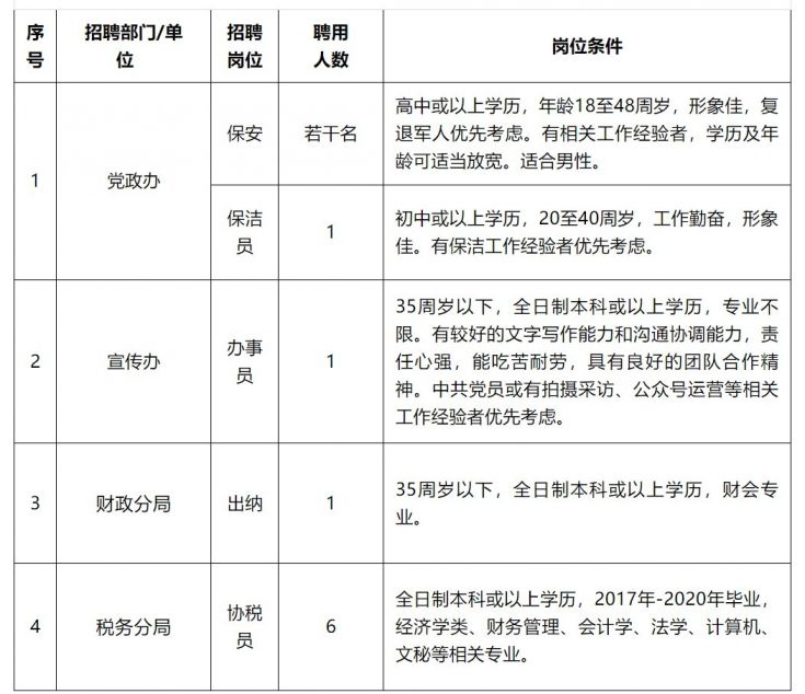 中山民众最新招聘信息,科技革新引领职场新纪元