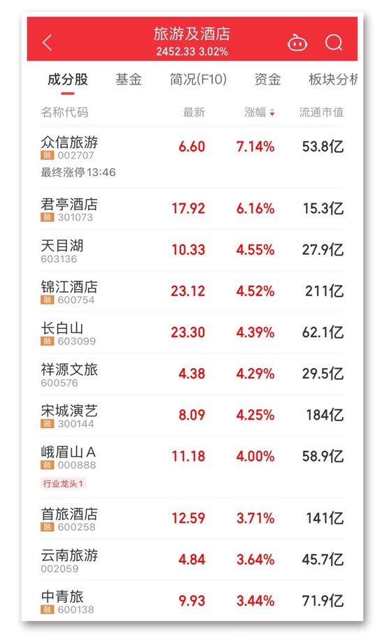 科技新星重塑未来体验,最新消息尽在600691股吧