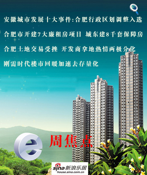 合肥楼市最新动态报道,最新新闻资讯速递