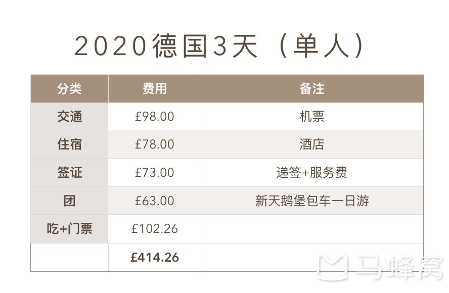 德国直邮被税几率最新情况概述
