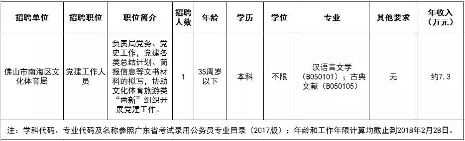 潮南峡山最新招聘信息全解析,获取指南与机会盘点