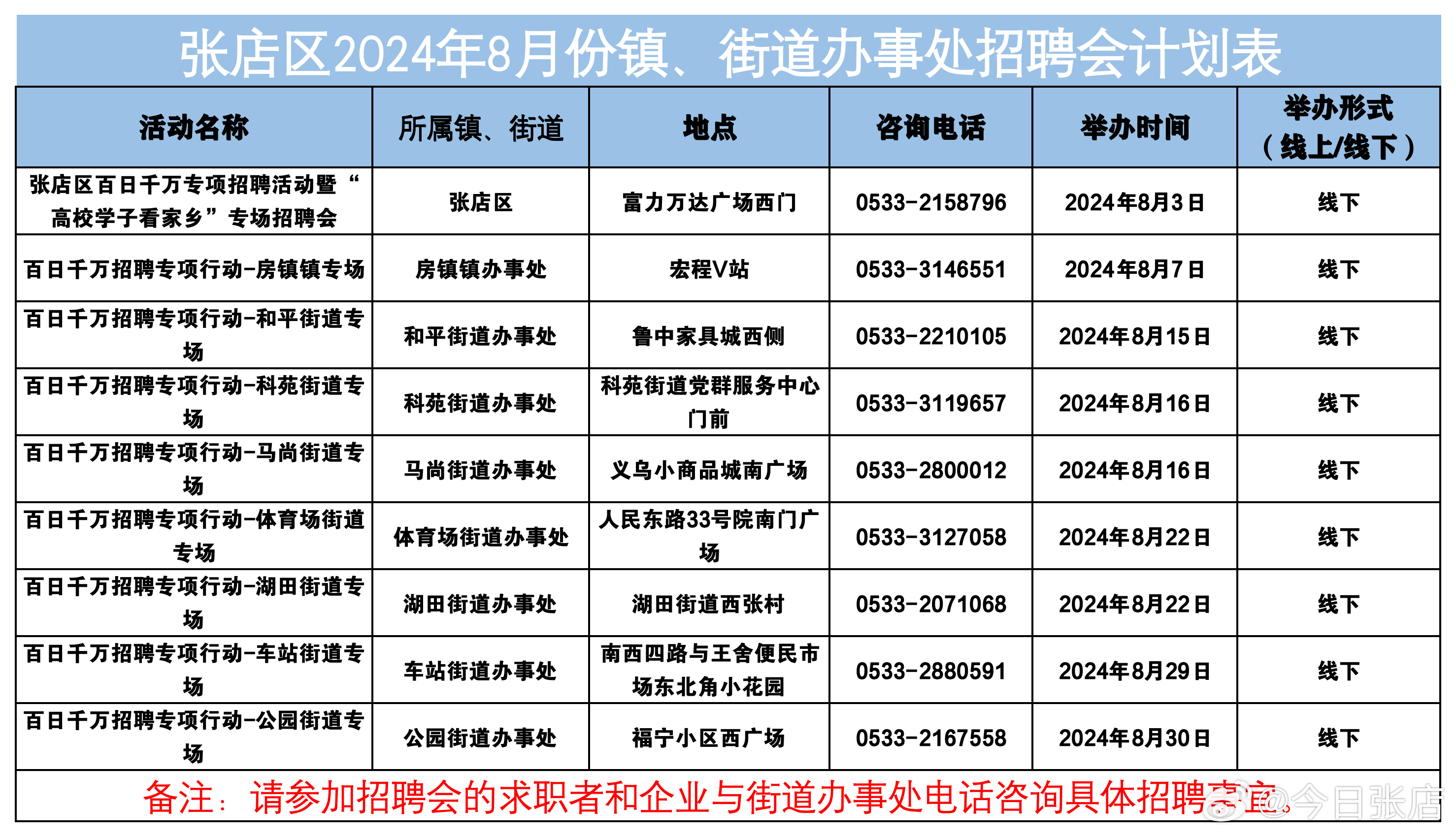 邹城会计招聘最新消息,日常故事中的温馨启示