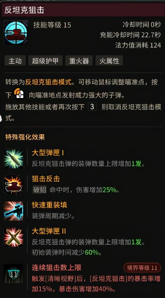 女枪炮师最新刷图加点攻略,技能搭配与提升指南🔥