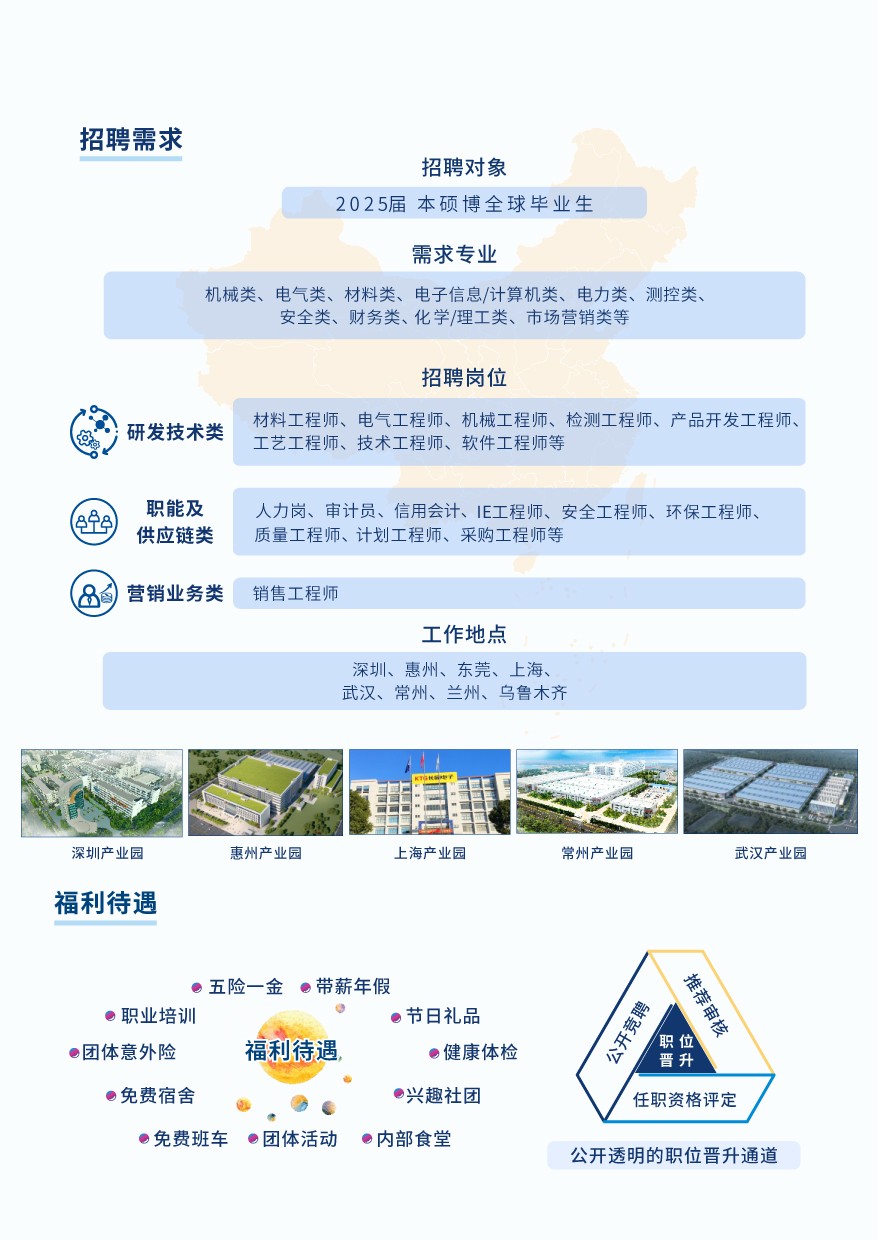 旋转接头 第548页