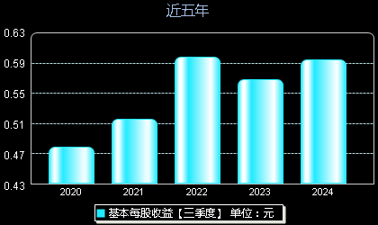 聚焦解析,健康元最新消息全解读——600380健康元最新动态