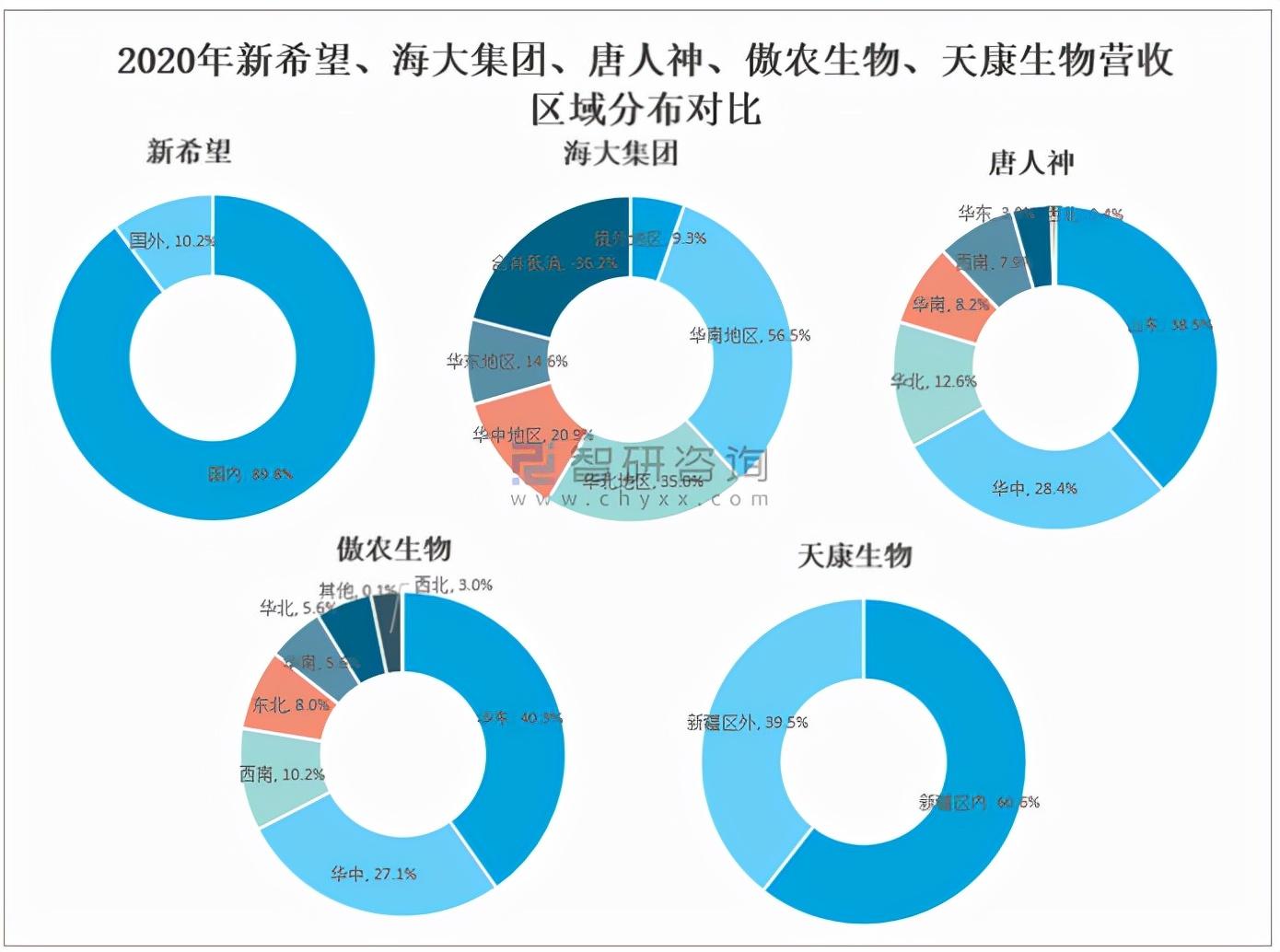 新疆天康生物最新招聘,探寻生物科技领域的人才盛宴