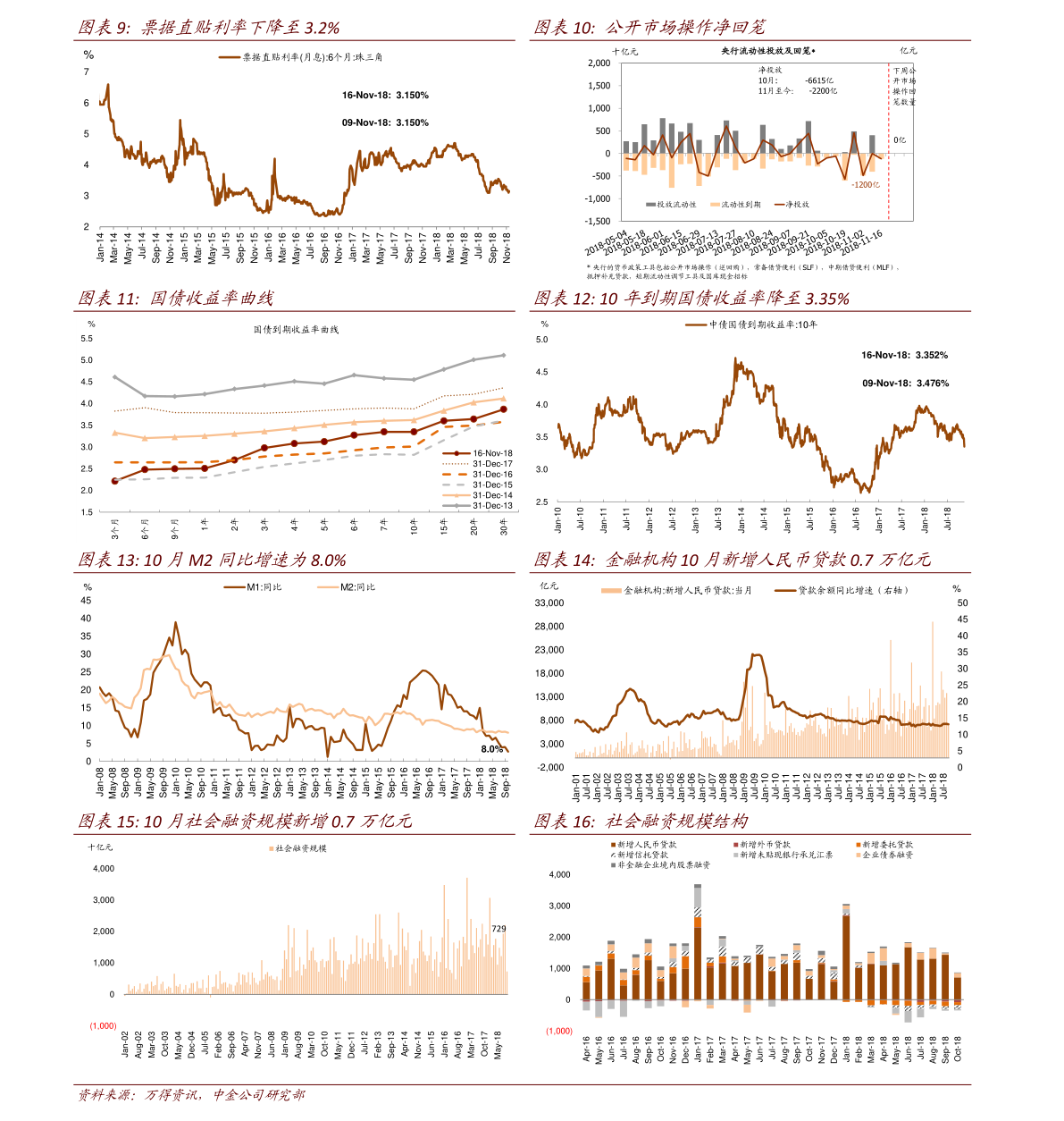 驰宏锌锗最新估值,驰宏锌锗最新估值