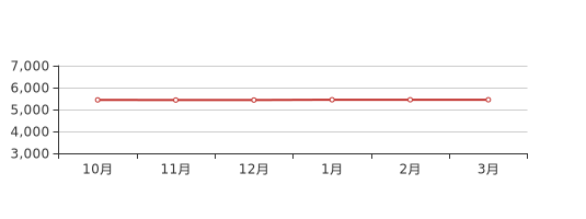 洛阳宜阳房价最新动态，巷弄深处的惊喜探索之旅