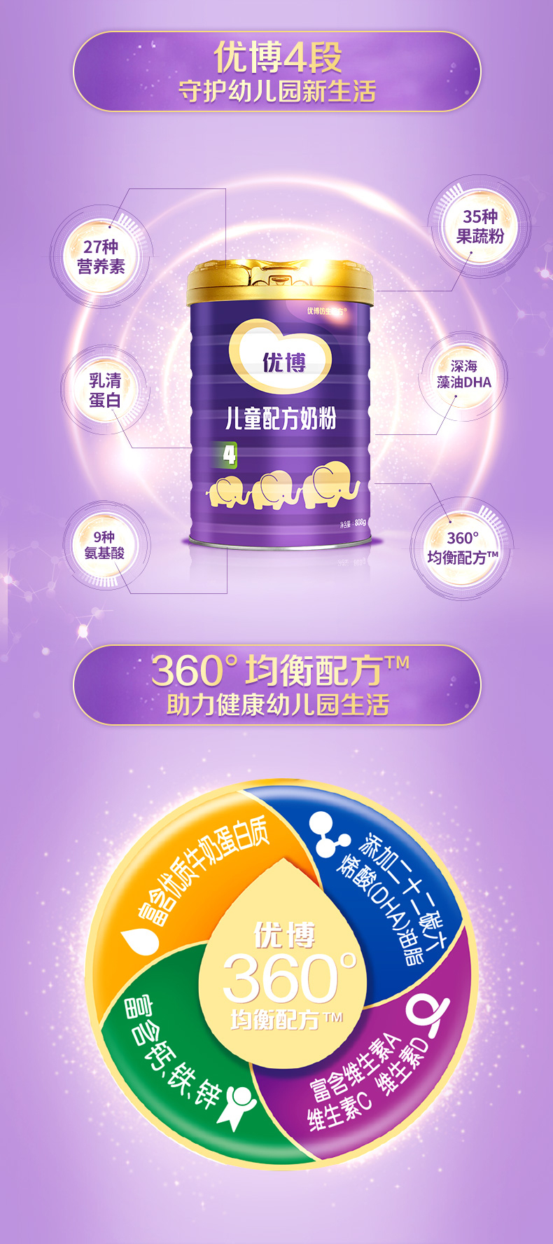 圣元优博最新奶粉引发爱的表达与观点分歧