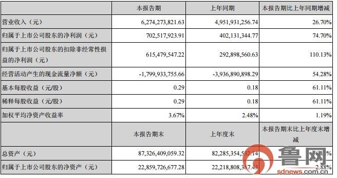 晨呜纸业,时代印记与行业领航者的最新动态