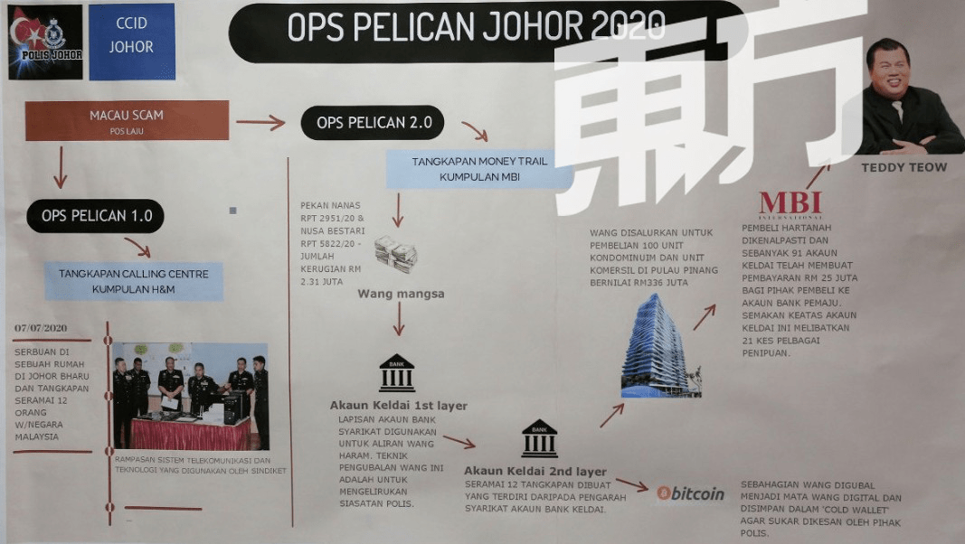 Mbi虚拟货币最新动态,融入日常生活的温馨之旅