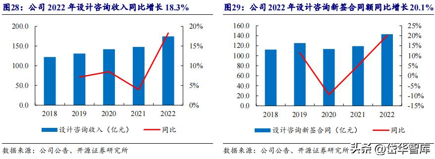 上海电力重组最新动态更新,最新消息汇总