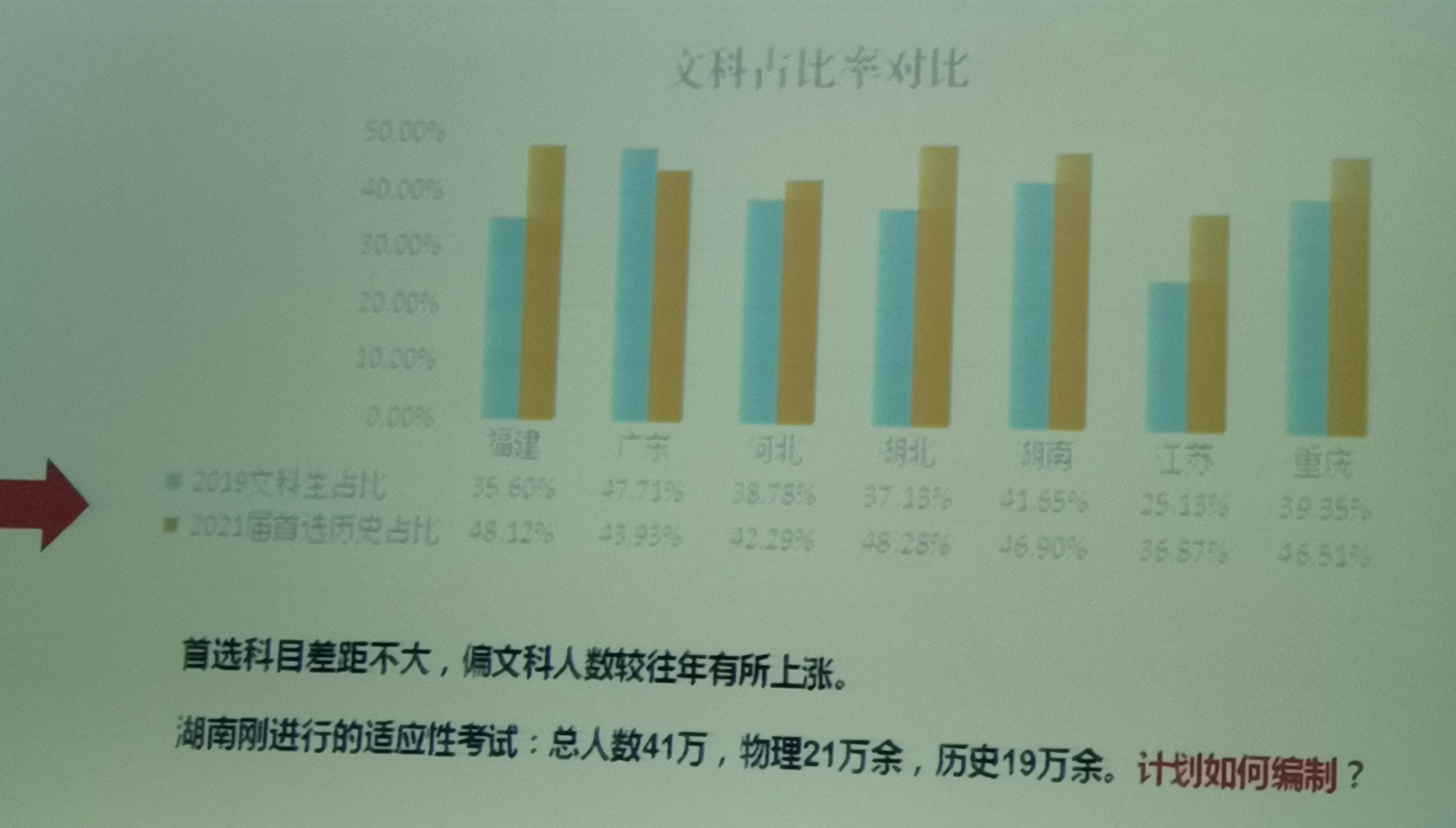 湖南高考改革最新动态揭秘