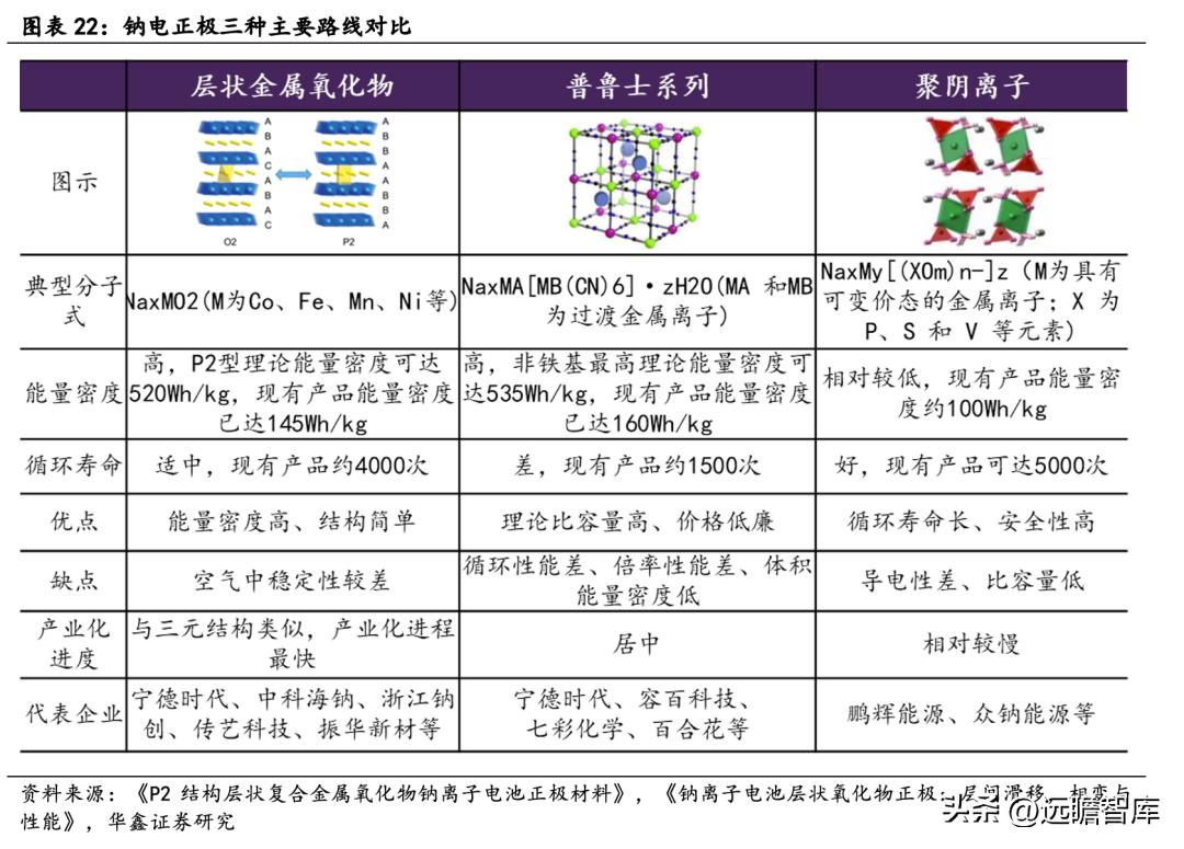 维科电池公司最新招聘信息详解及观点论述