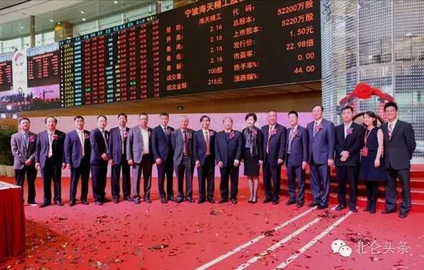 海天精工上市最新动态,全面步骤指南