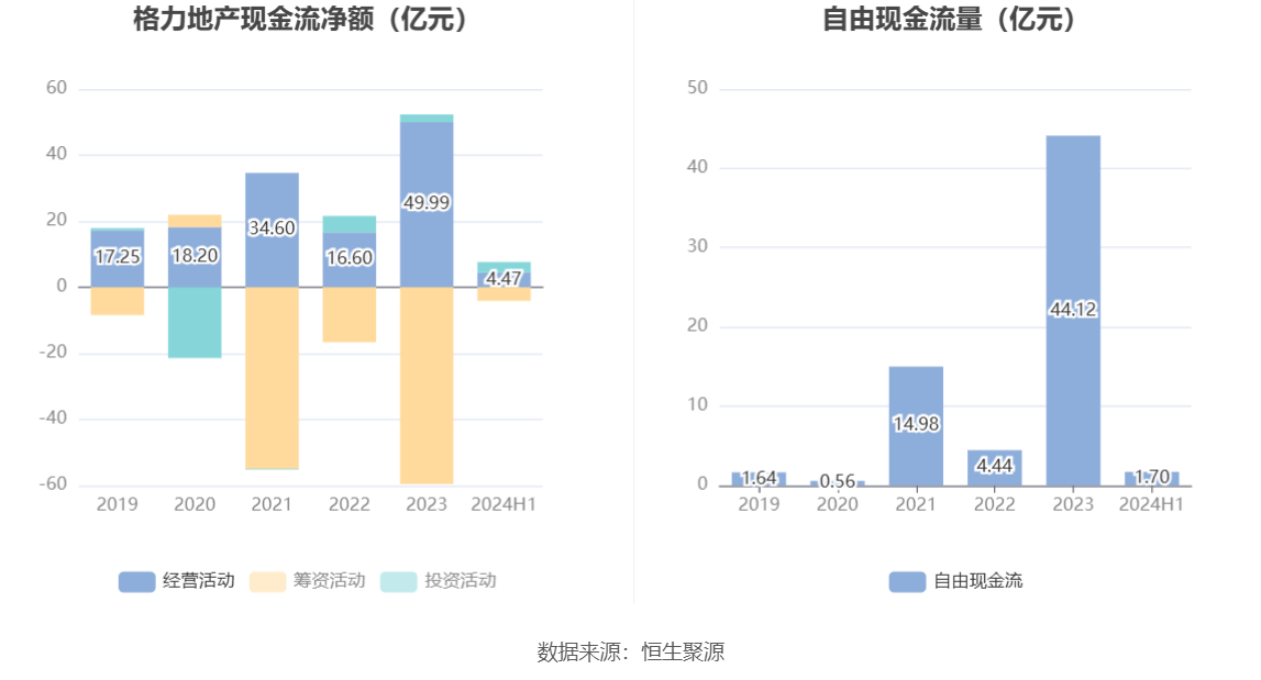 格力地产最新动态,学习变革浪潮中的共同前行之路