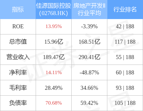 赢佳立源最新动态更新