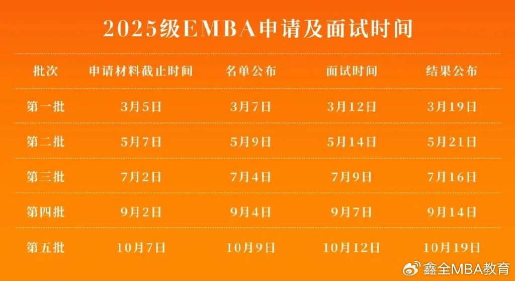 2024年5月MBI最新动态,变化中的学习之旅,自信与成就感的培育