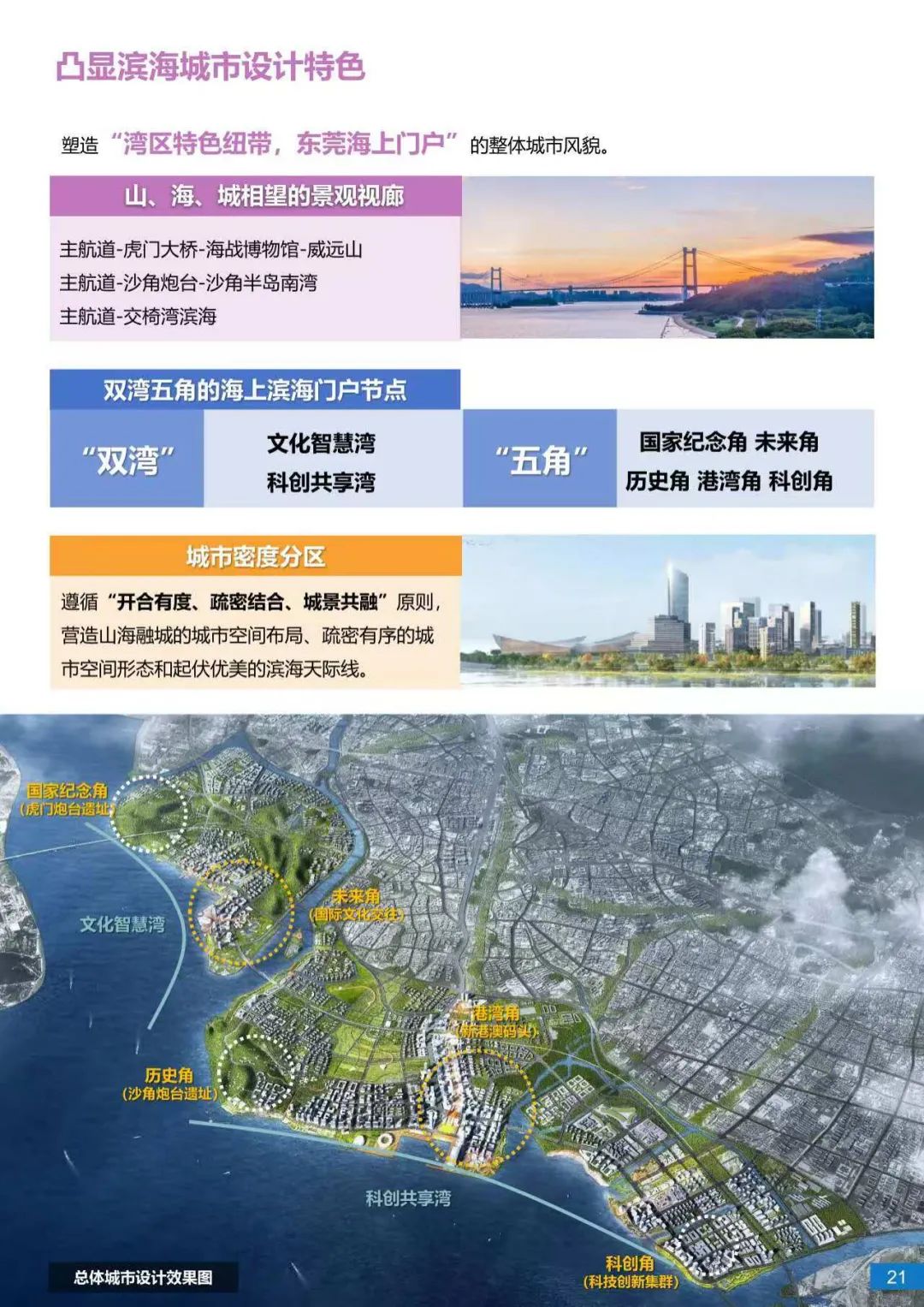 东莞长安滨海湾新区蓬勃发展，最新滨海新篇章揭秘