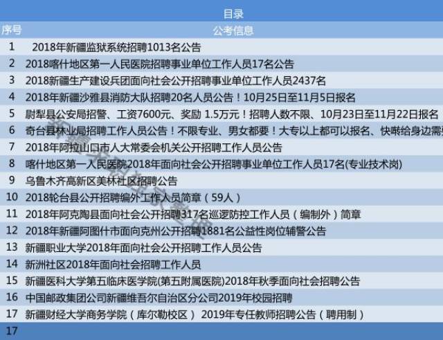 乌鲁木齐人才网最新招聘信息,家的温馨故事与求职同行