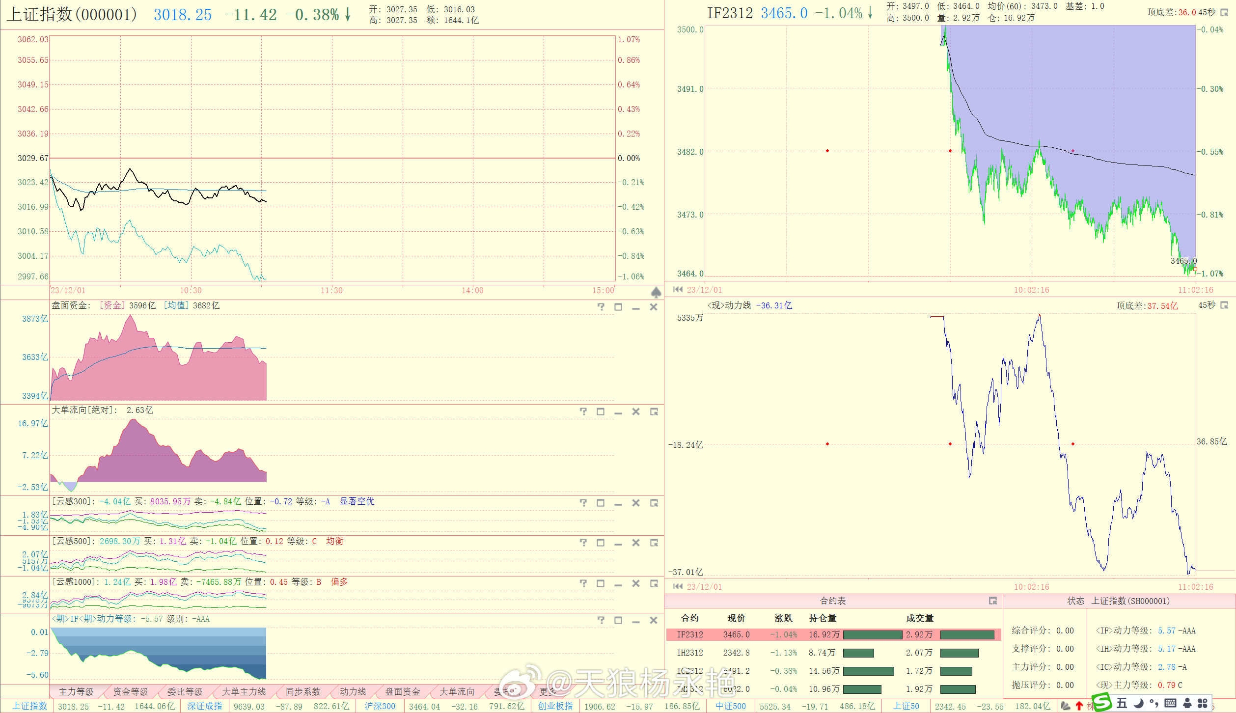 7777788888精准一肖中特,操作实践评估_RBI58.243经济版