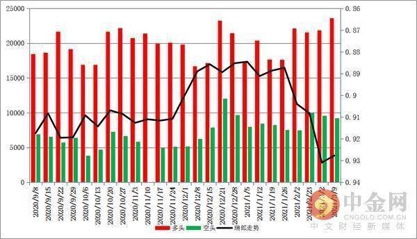 王中王375959cm开奖结果,深入登降数据利用_DTX83.659后台版