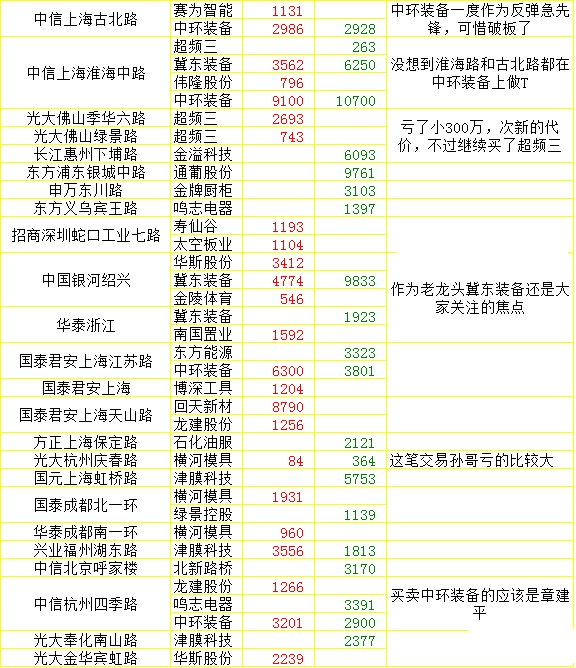 澳门天天开彩期期精准单双,最新答案诠释说明_CFO9.387绿色版