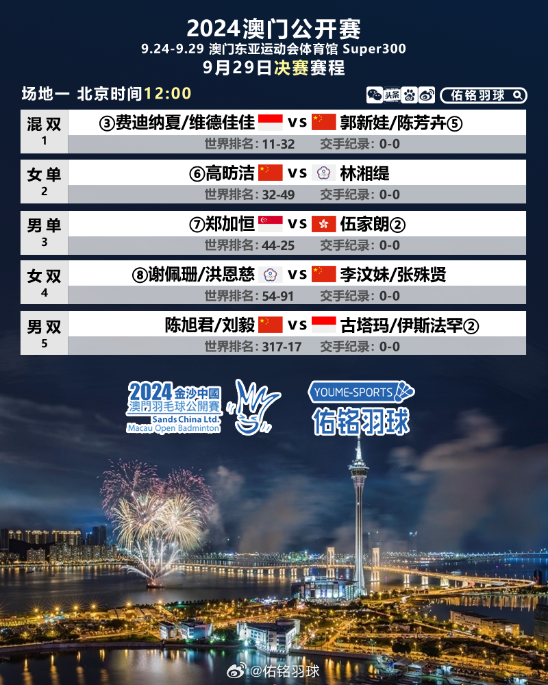 2024年新澳门精准免费大全-免费完整资料,仿真方案实施_YZZ58.593散热版