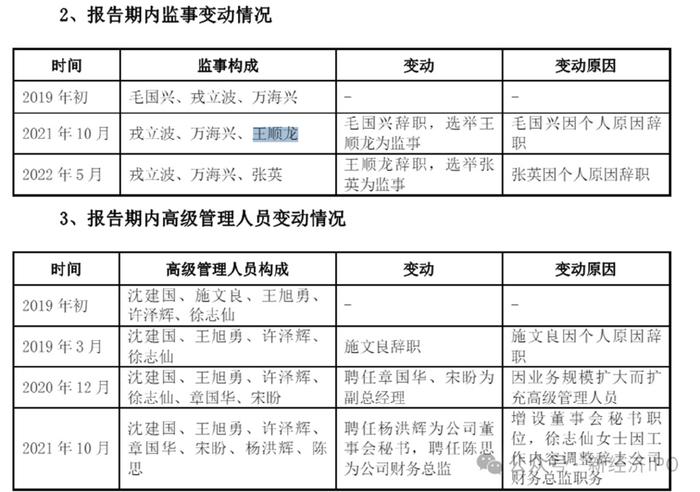 新澳门六开奖结果记录,高效运行支持_ZLV9.715美学版