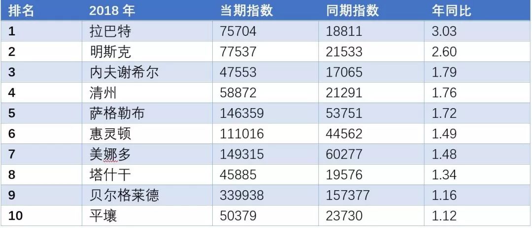 2024澳门139期特马今晚开奖,实地观察解释定义_OET83.960数线程版