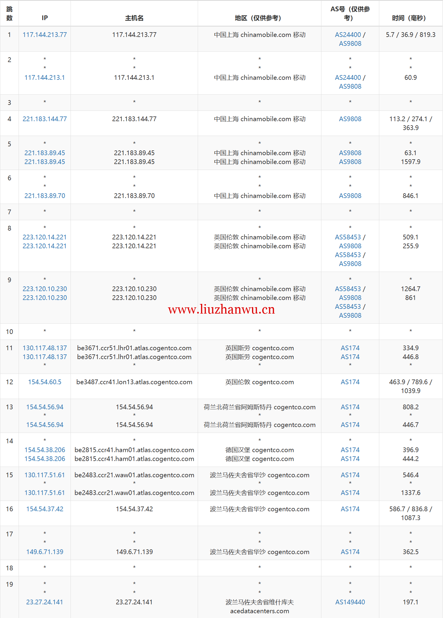 广东82站网,详情执行数据安援_NXO83.414探索版