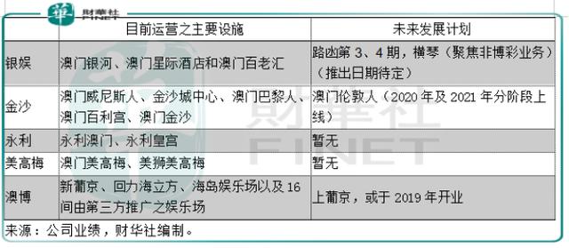 新澳门特马今晚开什么码,稳固计划实施_DUD83.274活现版