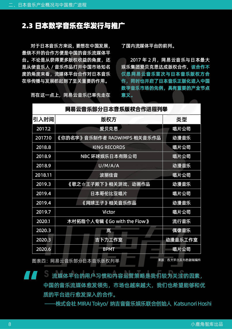 2024新奥精准资料免费大全,深度研究解析_UTC58.387怀旧版