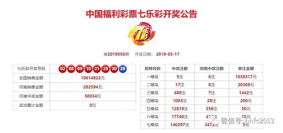 43432cc天空彩票的优势,创新解释说法_MAS58.484儿童版