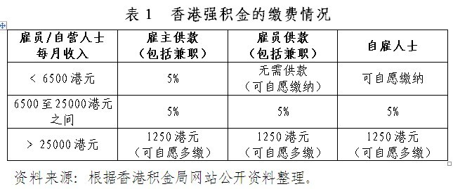 香港最准摇钱树免费资料,快速实施解答研究_XCM83.124计算机版