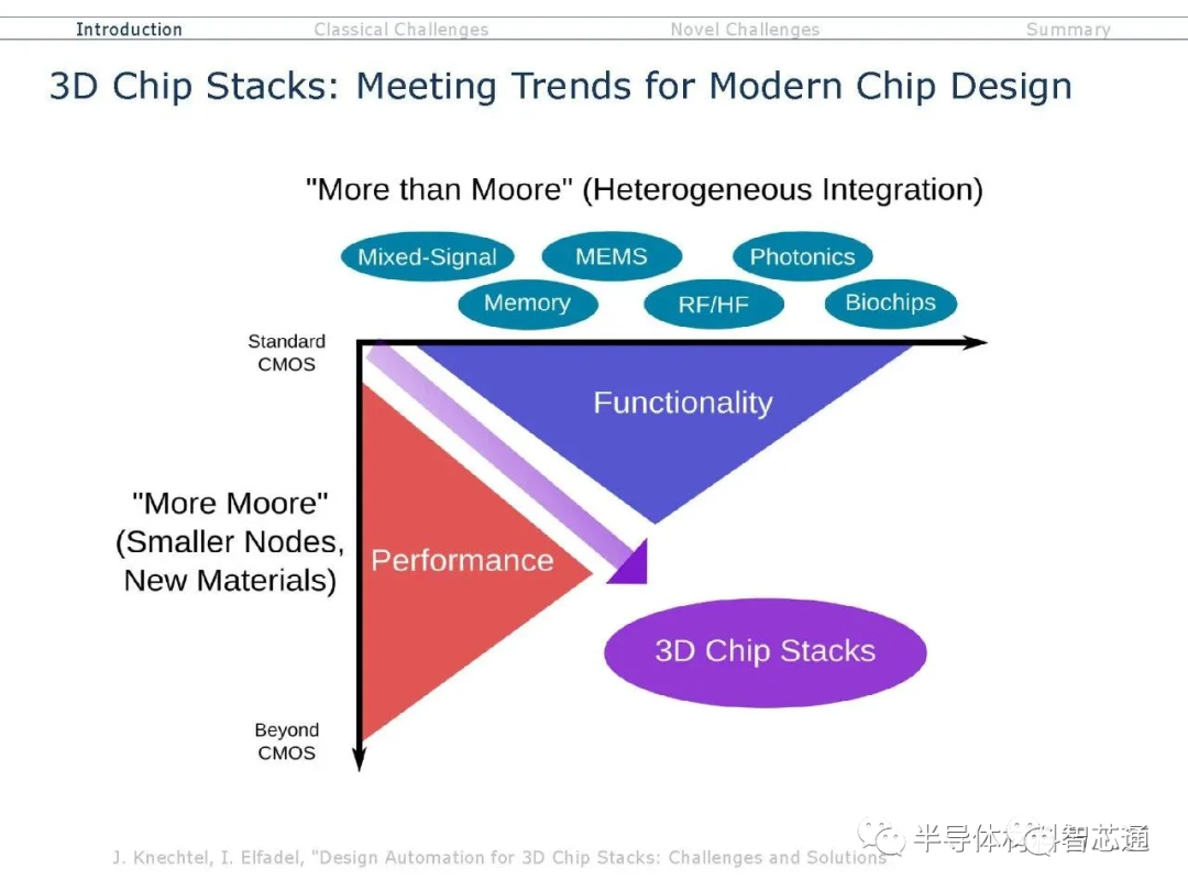 2024澳门原材料1688大全,全面实施策略设计_MAA58.577体验版