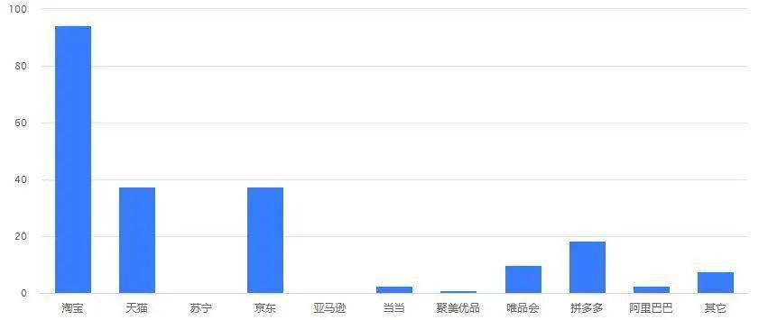 2024澳门历史开奖记录,系统评估分析_CLE58.749原创性版