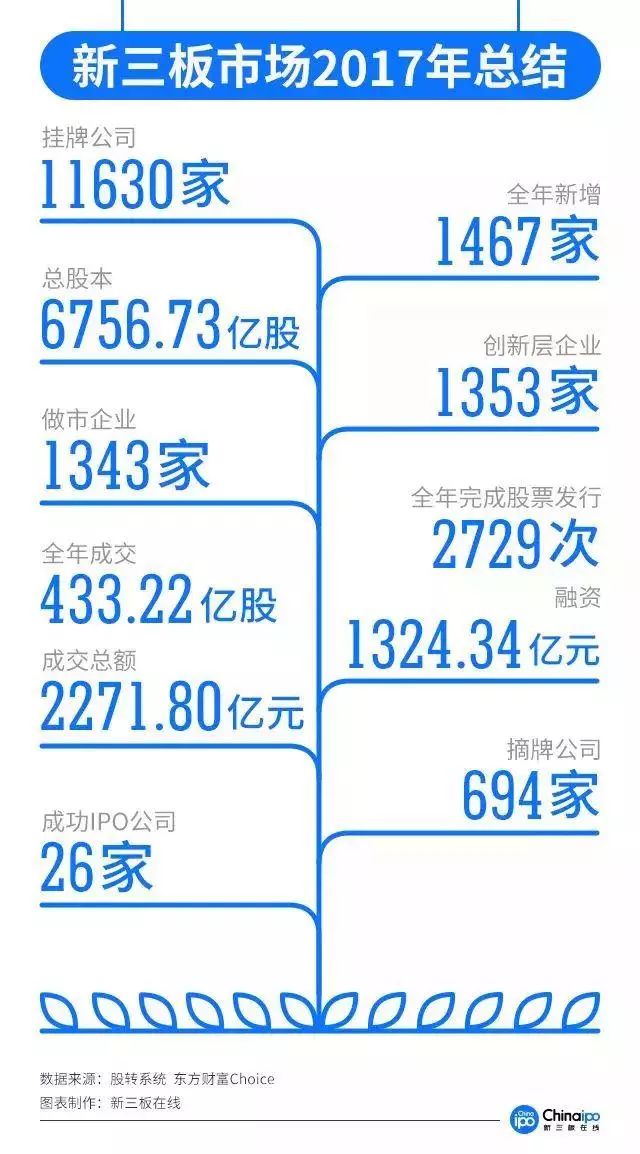 正版挂牌资料之全篇挂牌天书,数据指导策略规划_QUW9.334紧凑版