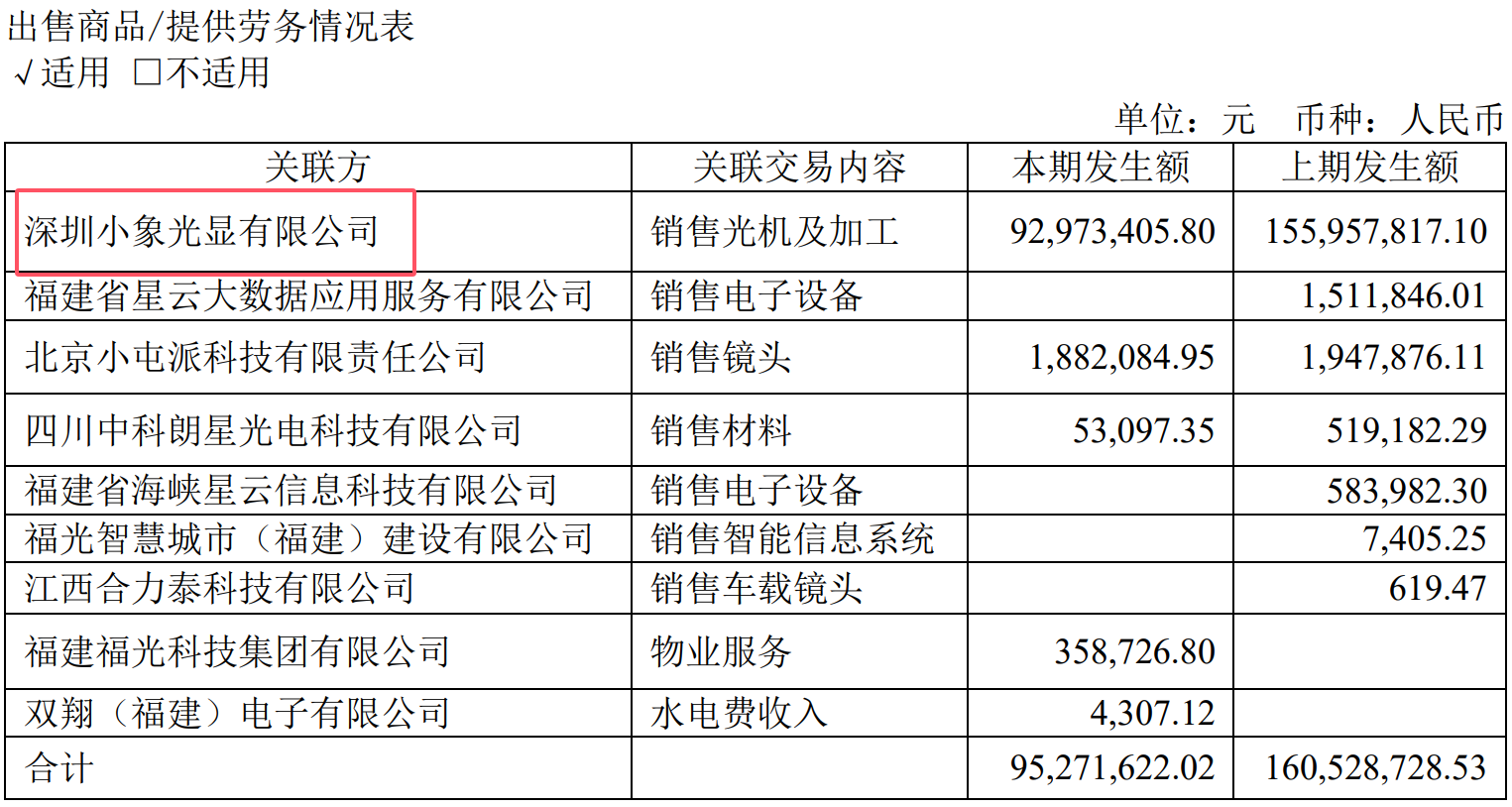 2024年正版免费天天六彩资料大全,深入挖掘解释说明_EZQ83.638先锋实践版