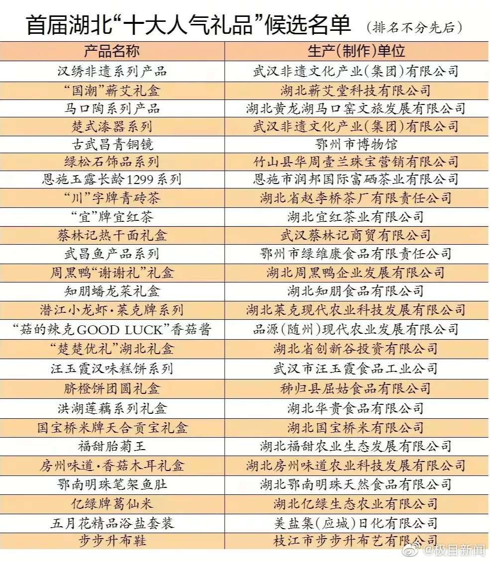 2023澳门天天开好彩大全,创新发展策略_MRF9.917旅行版