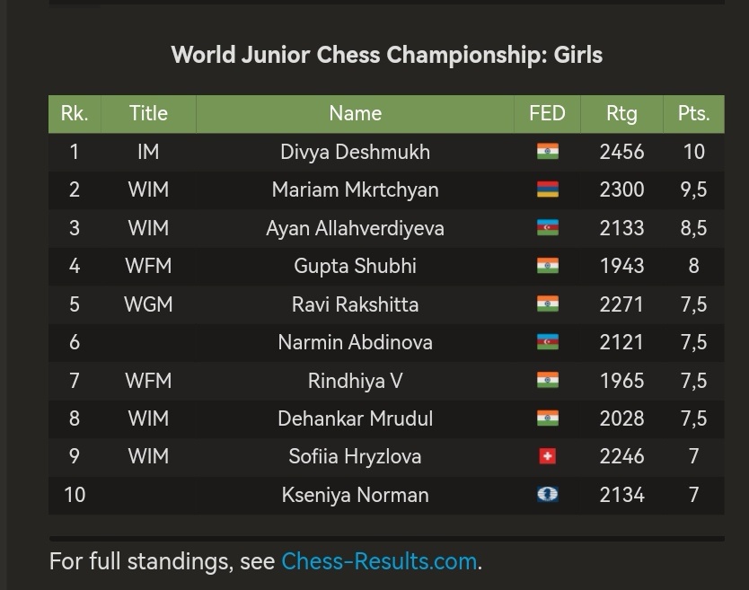 2024世青赛最新战况全面解析，赛事进展与各方观点