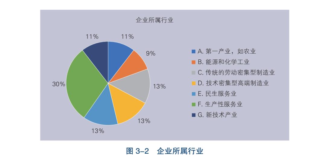 2024年11月份新病毒头晕,持续改进策略_JSX83.511体验版