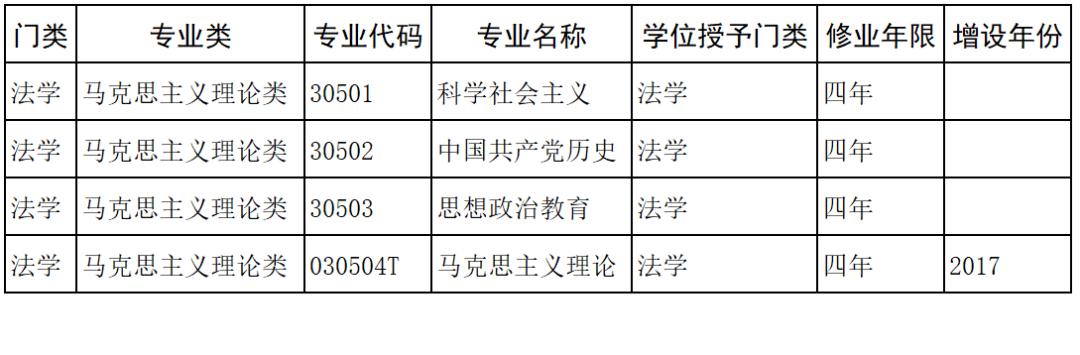 52651cσm查询澳彩开奖记录,马克思主义理论_OFF83.112动感版