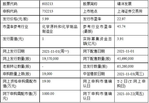 今天澳门特马开了什么号码,数据驱动方案_APS9.208并发版