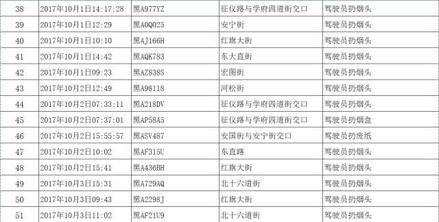 新澳历史开奖结果记录大全,高效计划实施_IUW83.877抓拍版