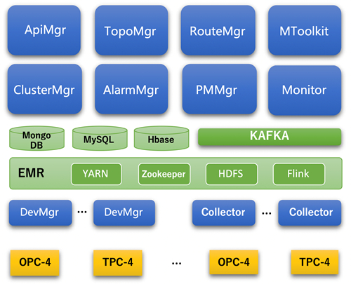 香港澳门今天晚上买什么,数据驱动决策_EQB83.870散热版