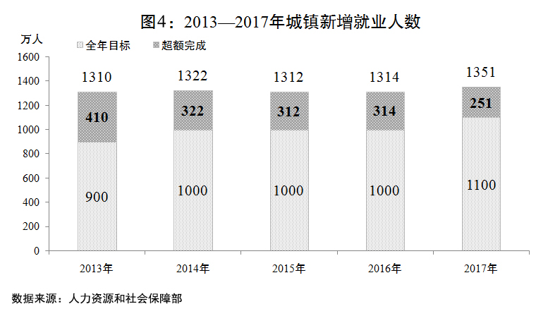 导热油旋转接头 第516页