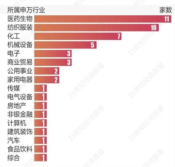新澳门二四六246期开奖,全身心数据指导枕_GJR9.309图形版