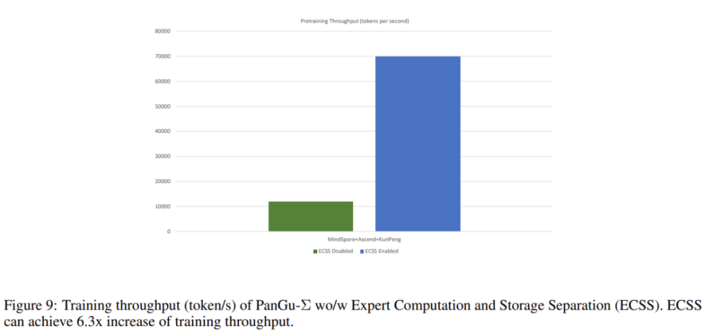 王中王72396.cσm开奖结果,精准数据评估_QPI83.281可穿戴设备版