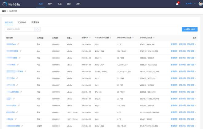 澳门六开奖结果2024查询网站,统计信息解析说明_NCY9.363强劲版